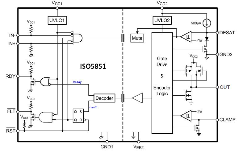 Изолированный Драйвер Igbt